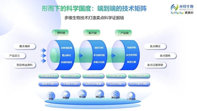 第三方检测机构在产品质量保障中的重要作用