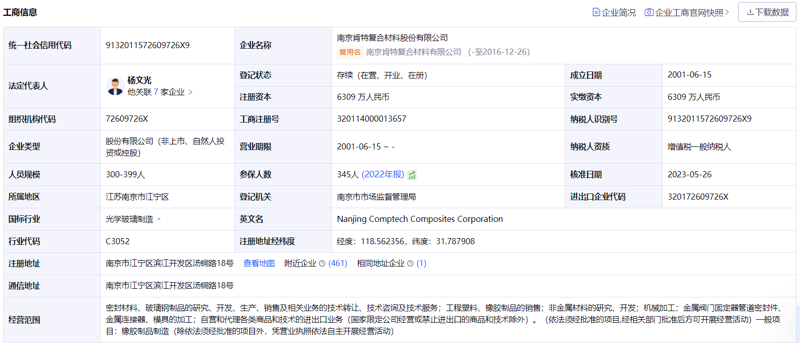 食品安全检测:为餐桌上的健康保驾护航