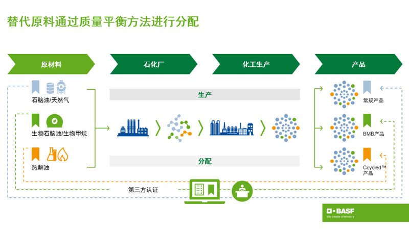 金属检测:科技引领未来
