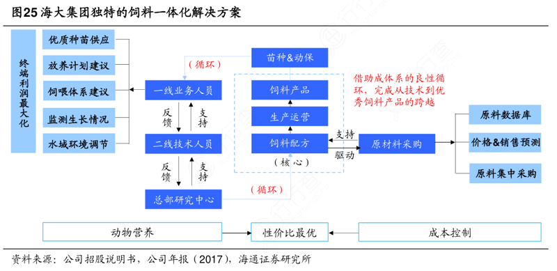 探秘第三方检测机构:构建信任的桥梁